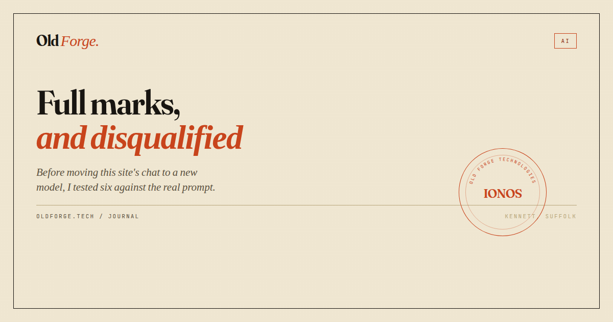Full marks, and disqualified